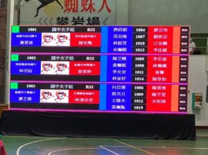 現場選手資訊